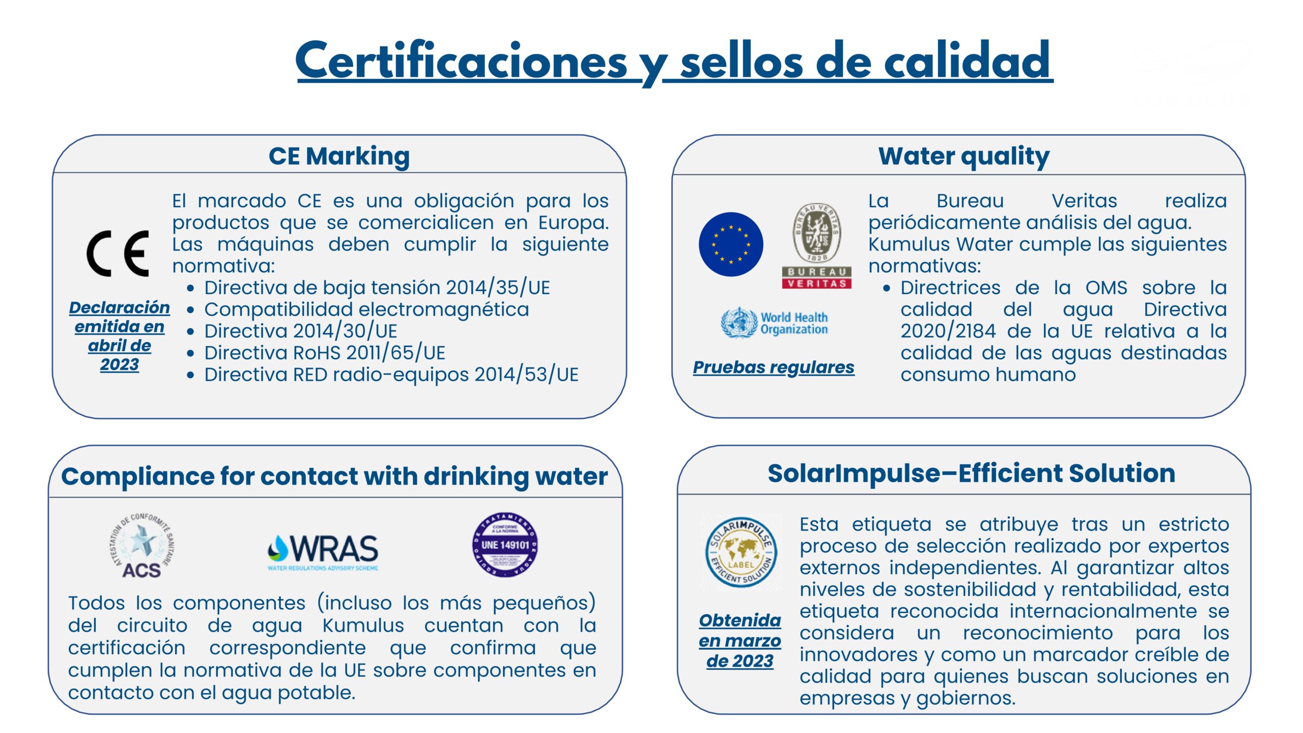 Hydrologos Valencia - Kumulus Water